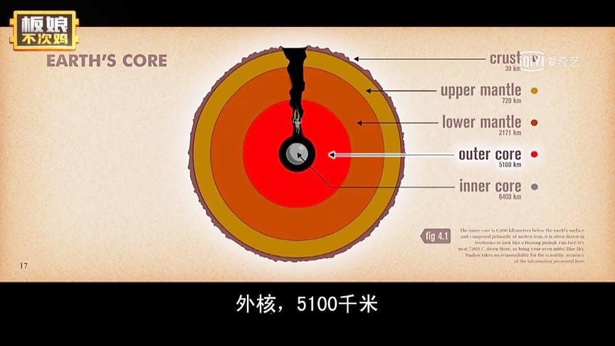 绝地求生：仙某某教你如何进入海岛秘密地心世界！98元还能这么玩