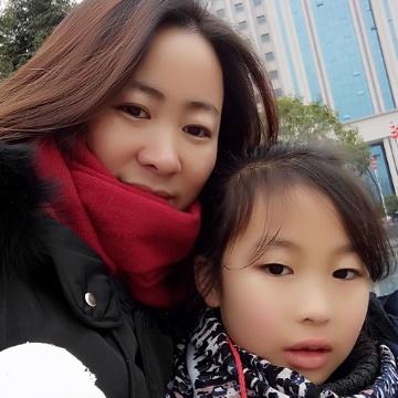 杨敏173头像