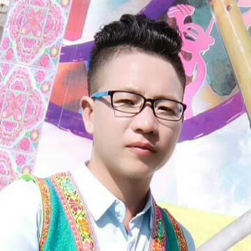 梦想有多远头像