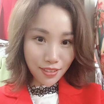带刺的玫瑰166827453头像