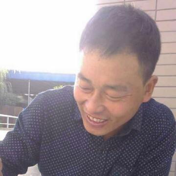 潜力之源头像
