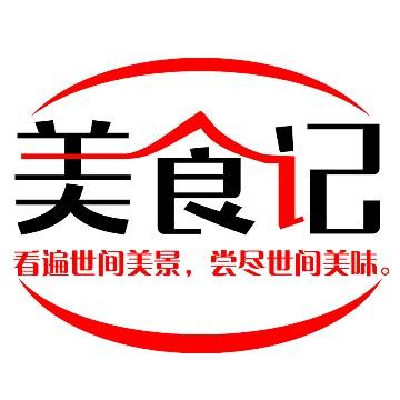 大嘴美食记头像