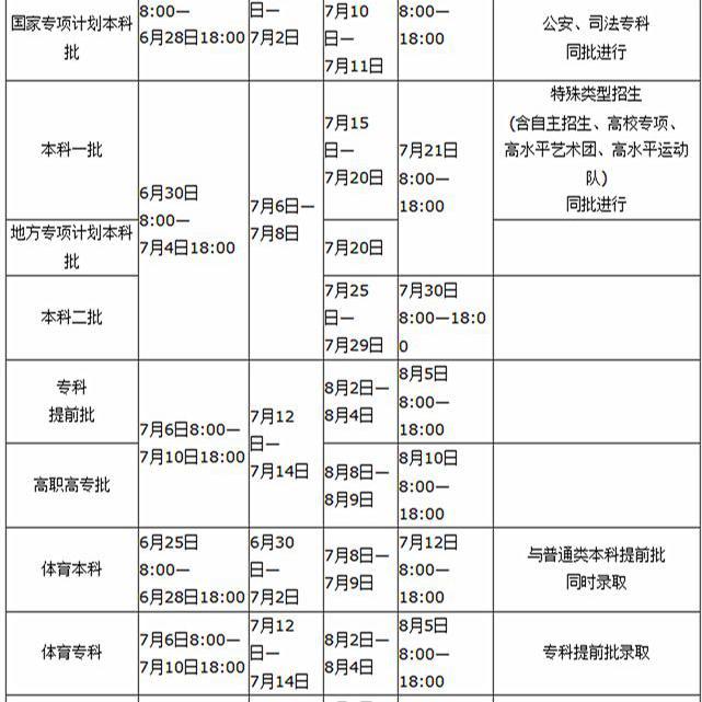 小K老师聊高考志愿头像