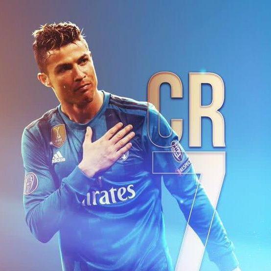 ronaldo头像