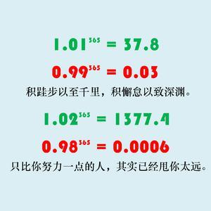 生活二三事123头像