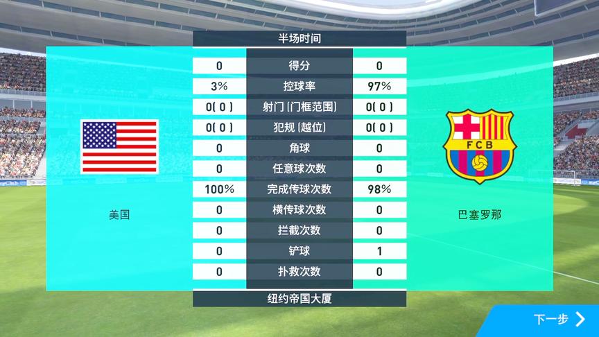 实况足球：控球时间达到97%会怎样？出现bug，裁判不叫停中场休息