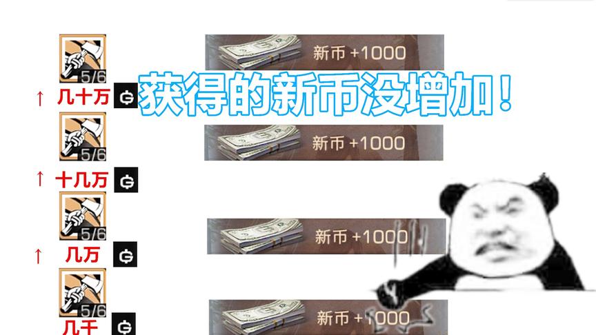 明日之后失落世界：升级的费用在增加，怎么我获得的新币没增加