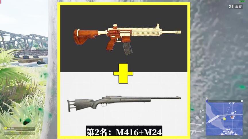 吃鸡小讲堂：最强的3种枪械组合，M4+M24仅排第2，第1简直无敌！