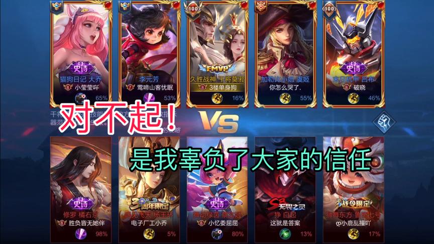 对不起，是我韩天明辜负了大家对我的信任！