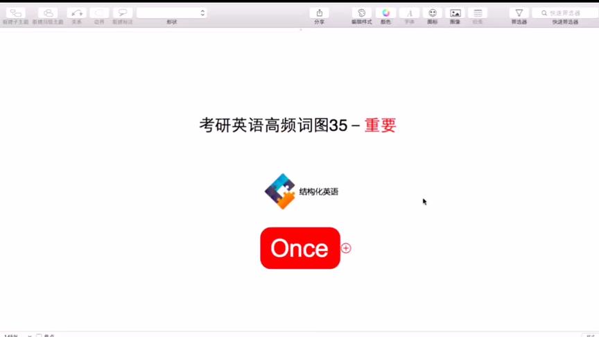 Once造句 西瓜视频