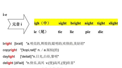 在中间英语怎么翻译 西瓜视频