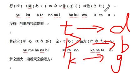 梦花火歌词罗马音 西瓜视频