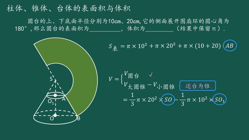 圆台的表面积体积公式 西瓜视频